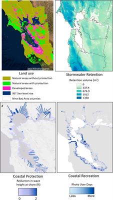 Blending Ecosystem Service and Resilience Perspectives in Planning of Natural Infrastructure: Lessons from the San Francisco Bay Area